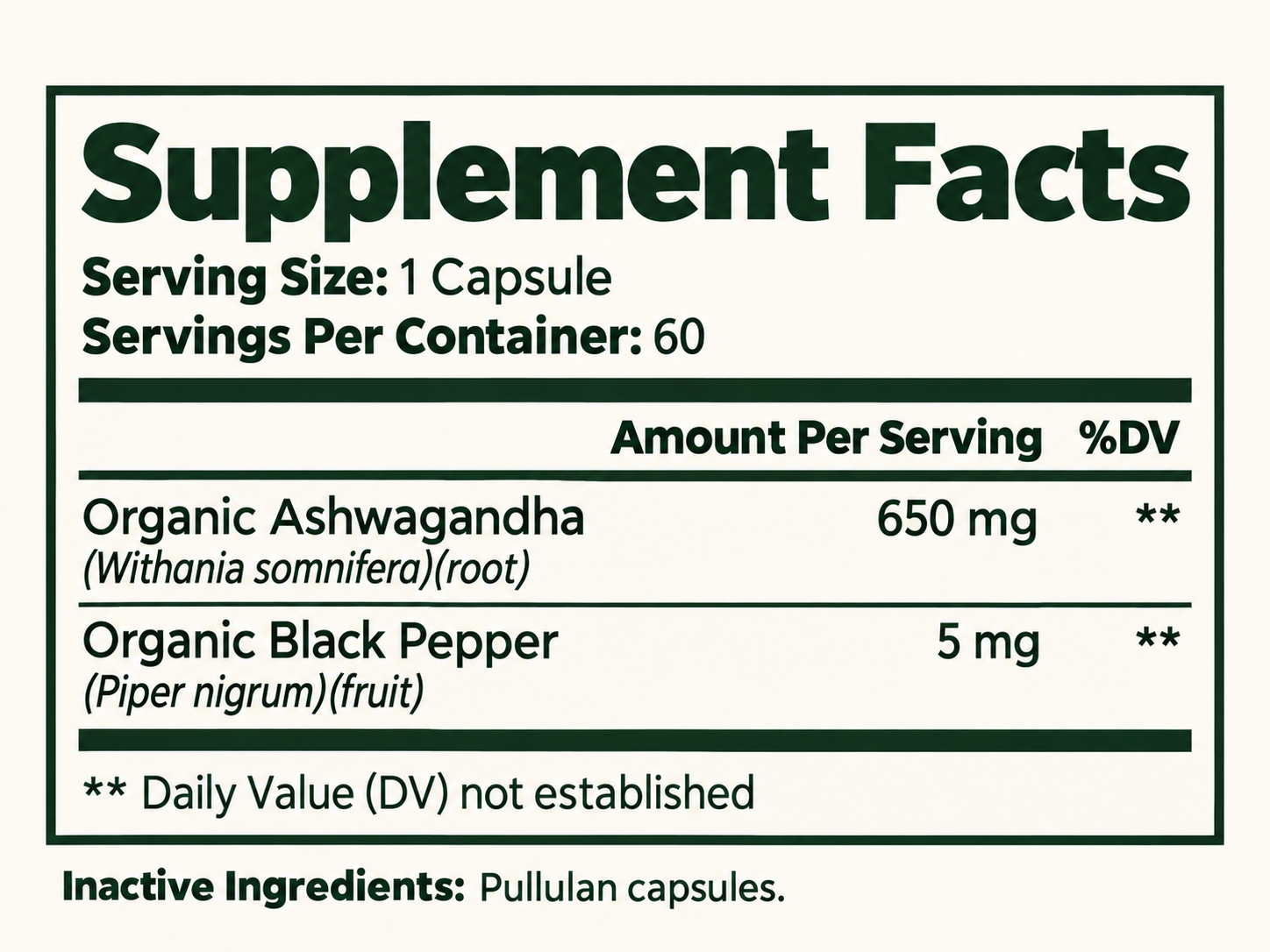 Raftee Ashwagandha facts