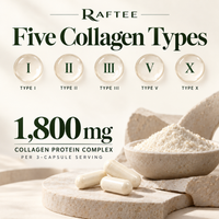Raftee collagen collagen formula
