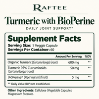 Raftee turmeric Supplement Facts